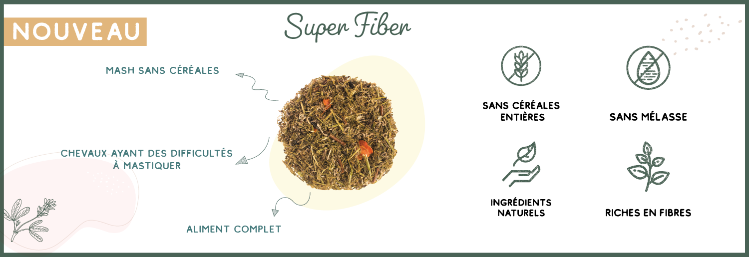 Super Fiber